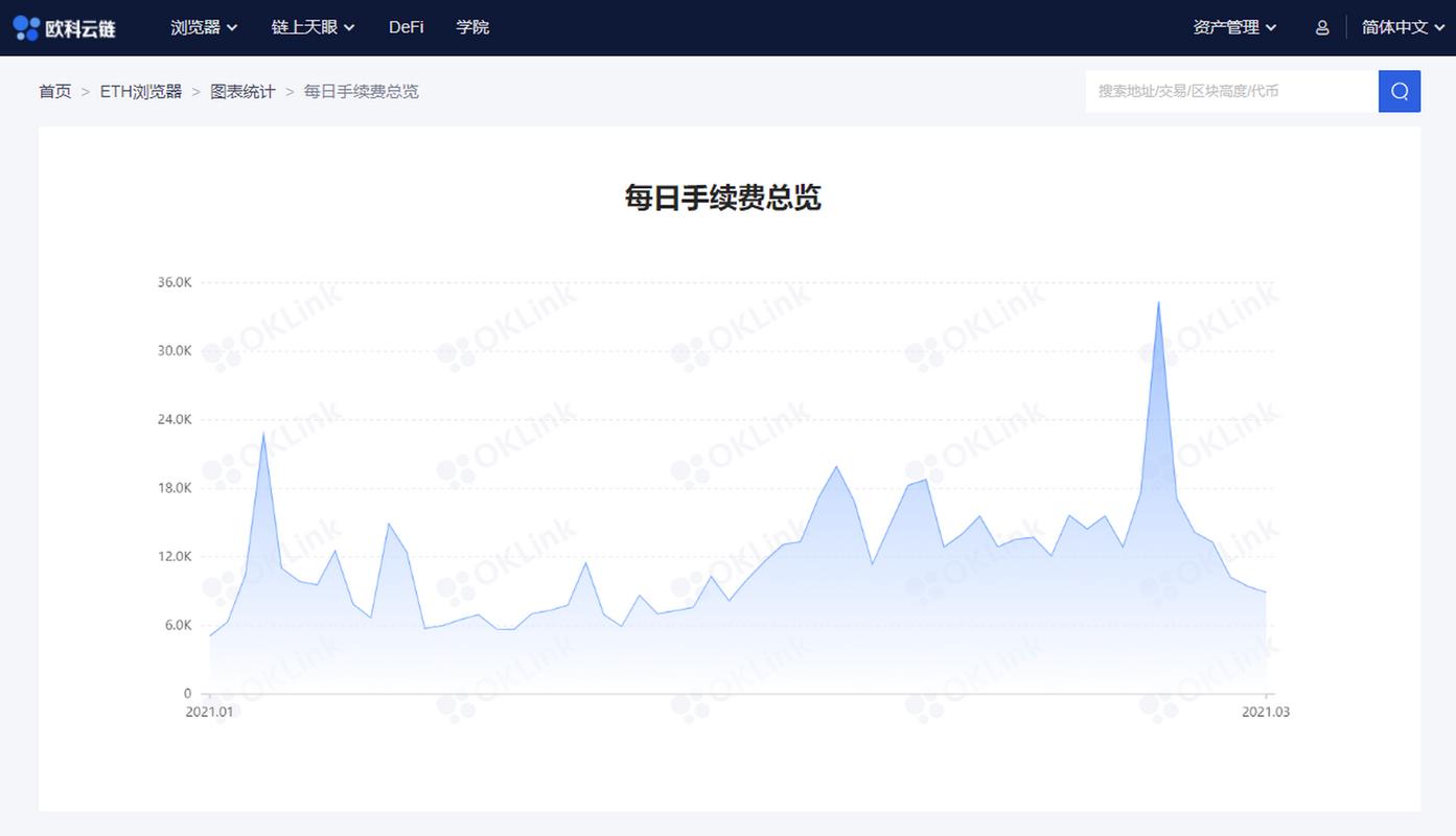 Miner machinery for cryptocurrency mining